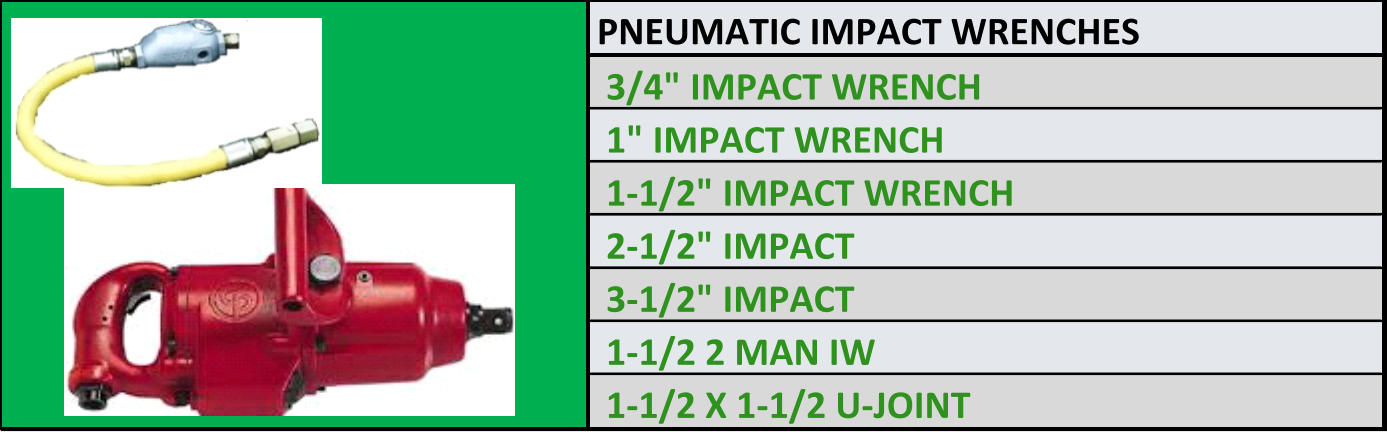 PNEUMATIC IMPACT WRENCHES  3/4" IMPACT WRENCH  1" IMPACT WRENCH  1-1/2" IMPACT WRENCH  2-1/2" IMPACT  3-1/2" IMPACT  1-1/2 2 MAN IW  1-1/2 X 1-1/2 U-JOINT